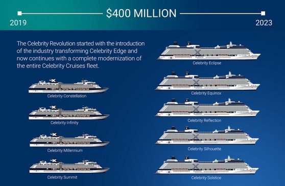 Celebrity Cruises Plans $400 Million Fleetwide Modernization - Talking ...